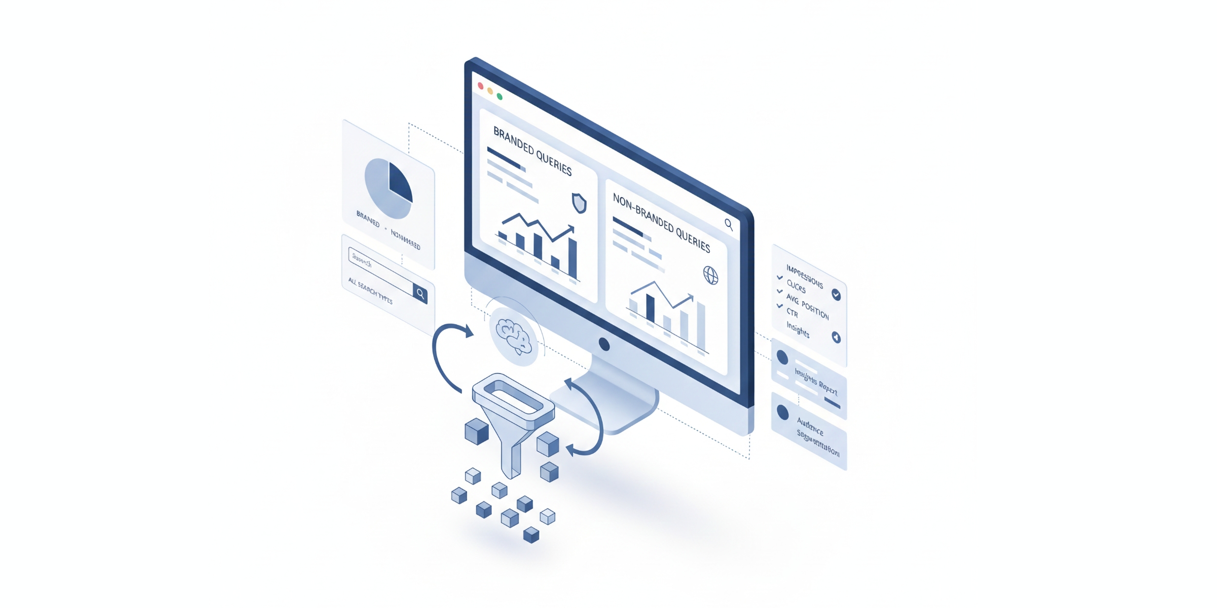 Google Search Console добавил фильтр брендовых запросов для анализа трафика