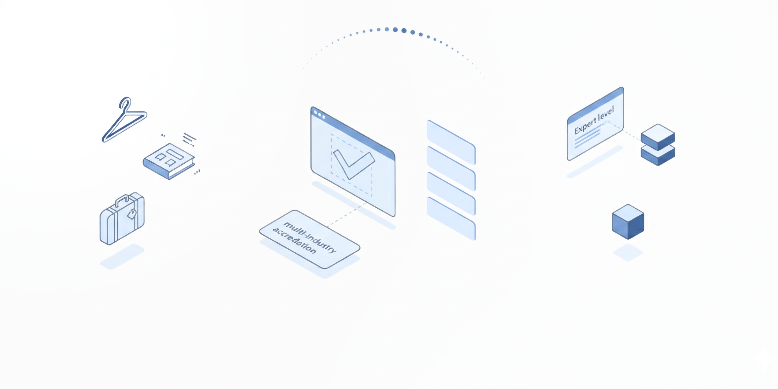 Яндекс расширил список индустрий для сертификации агентств до 12 категорий