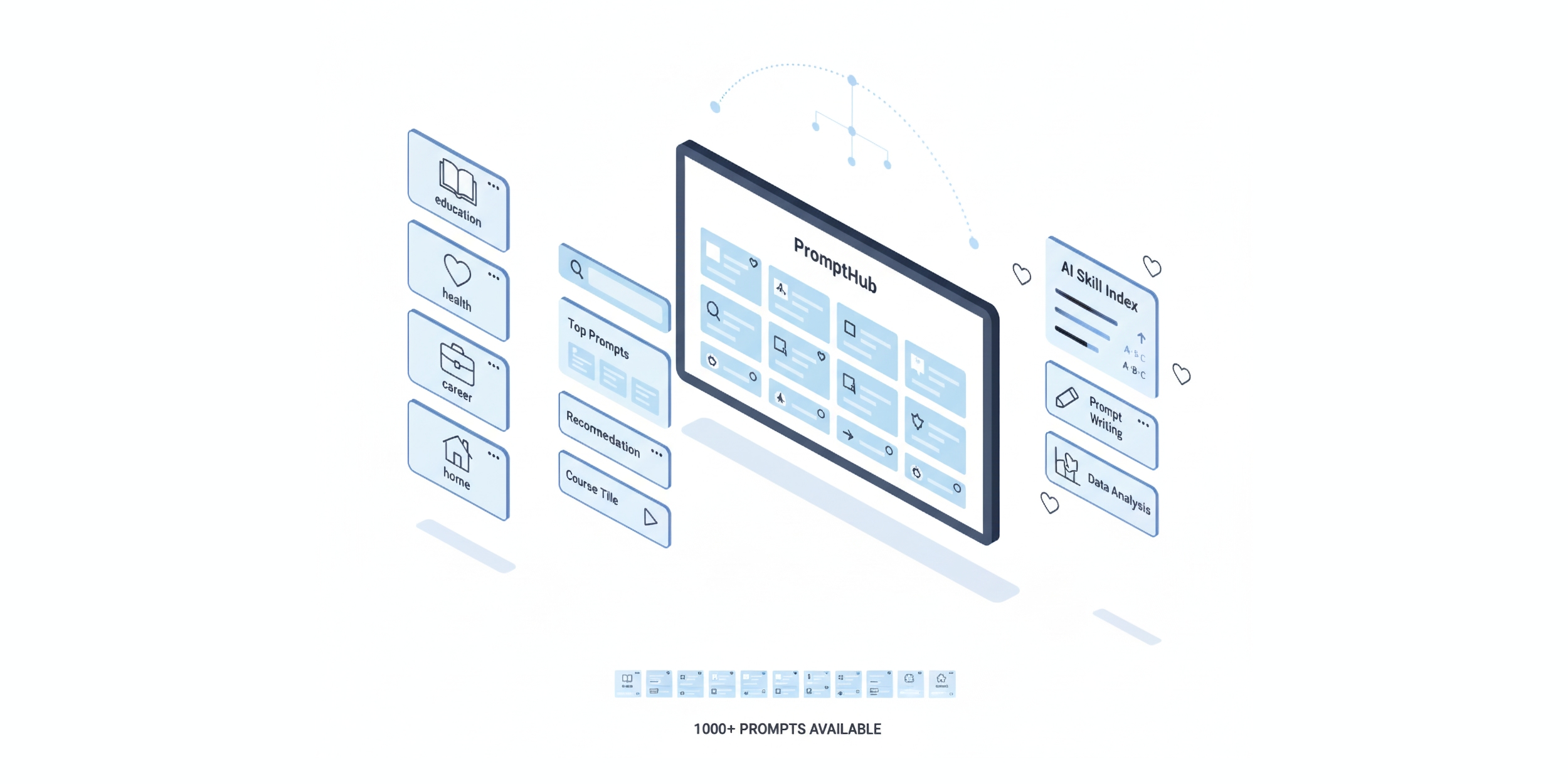 Яндекс запустил Промптхаб с более чем 1000 готовых заданий для нейросетей и системой ИИндекса