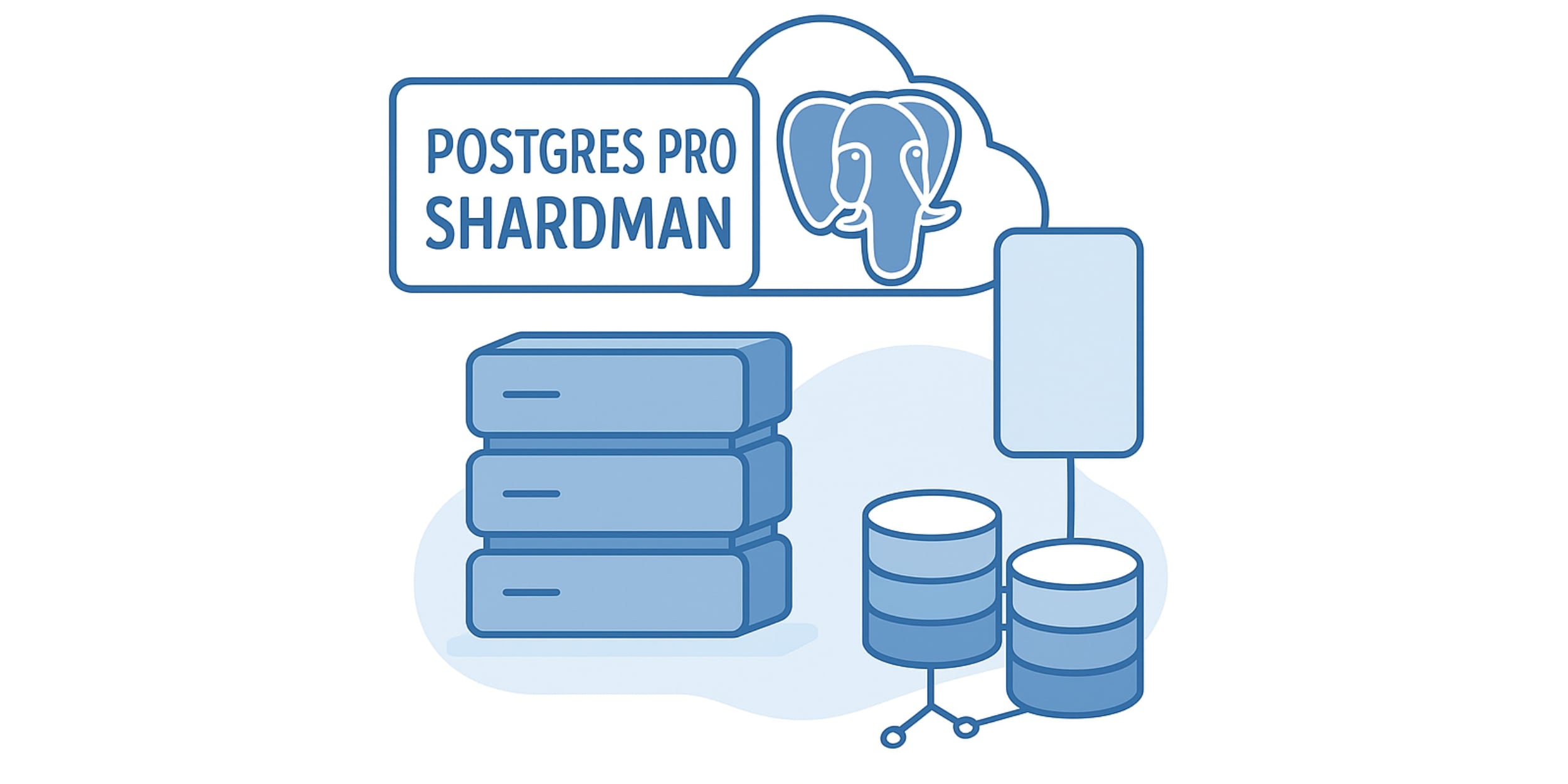 Postgres Professional выпустила обновленную версию СУБД Postgres Pro Shardman для распределенных баз данных