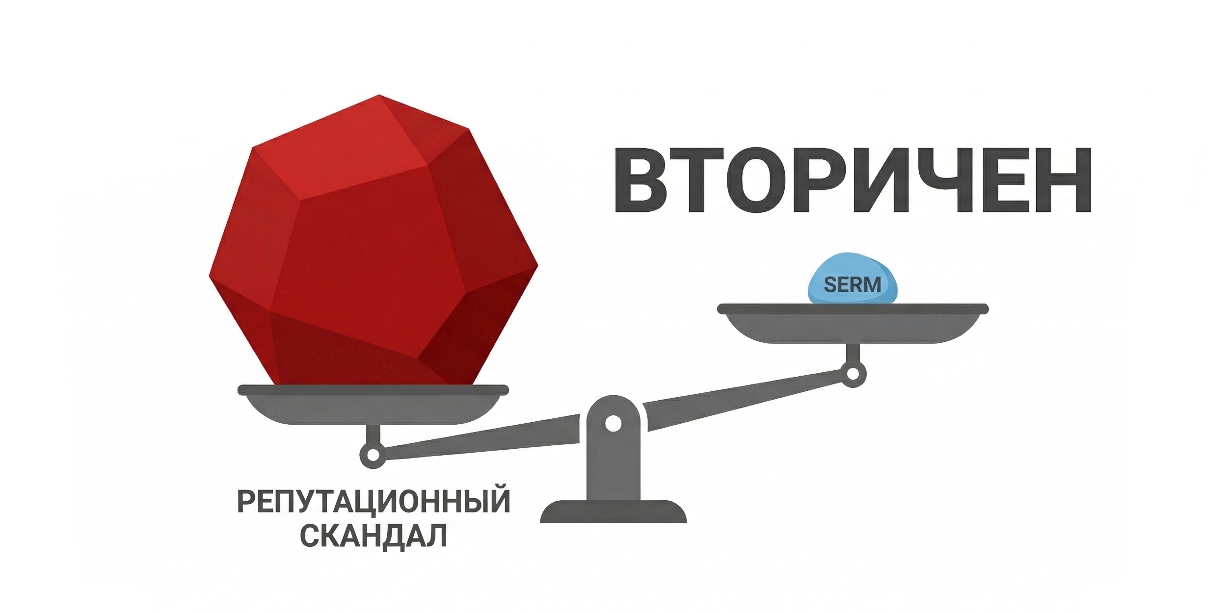 SERM при репутационном скандале SERM при репутационном скандале