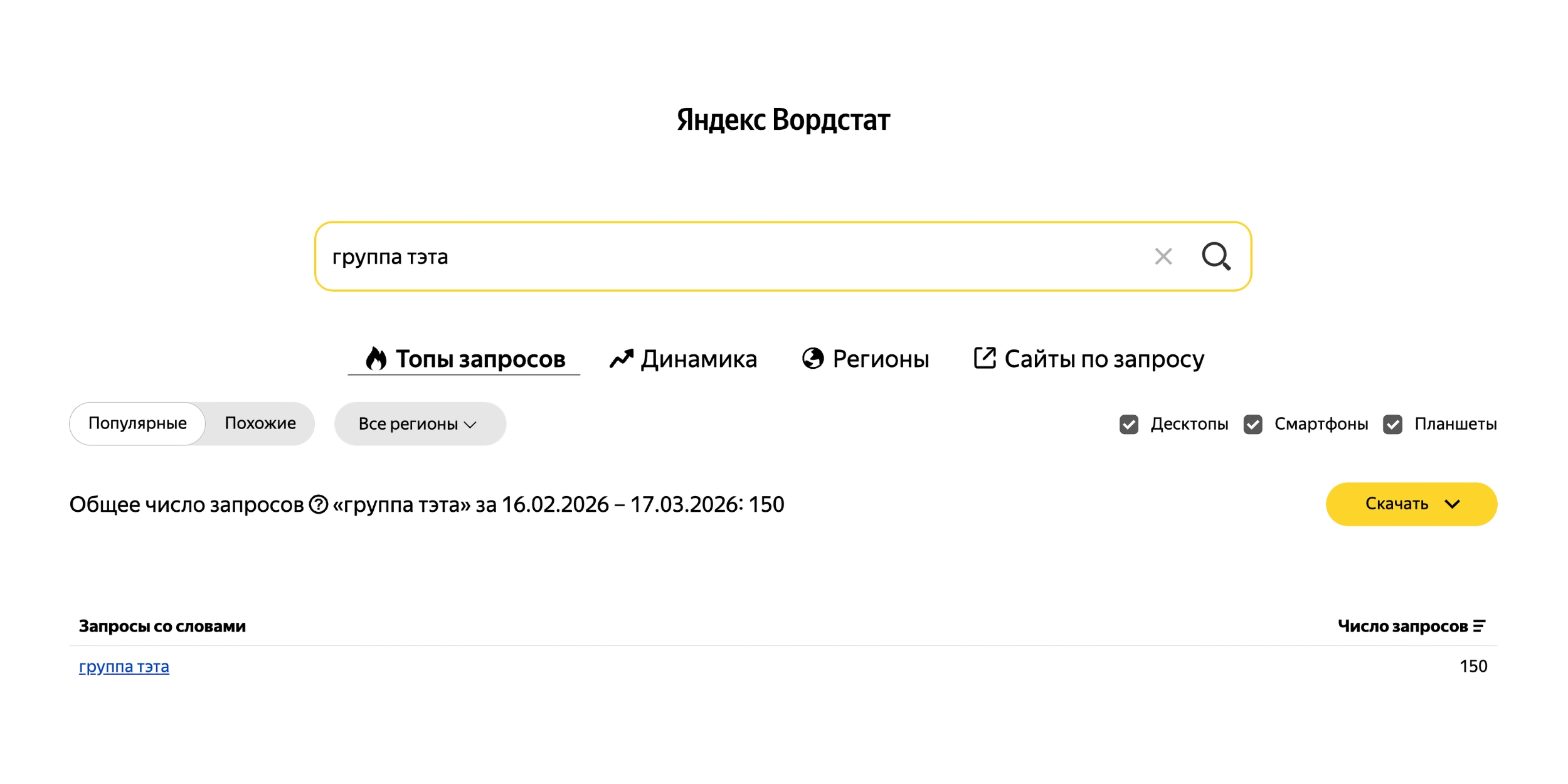Как найти запросы, по которым вас ищут Как найти запросы, по которым вас ищут